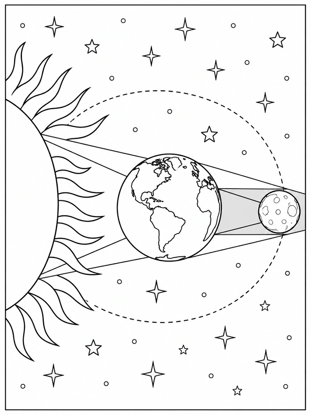 Portrait lunar eclipse coloring page showing the sun, outlined Earth, full moon, and surrounding stars.